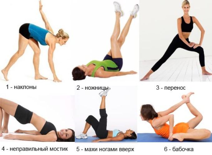 Что сделать чтобы похудеть Что сделать чтобы похудеть