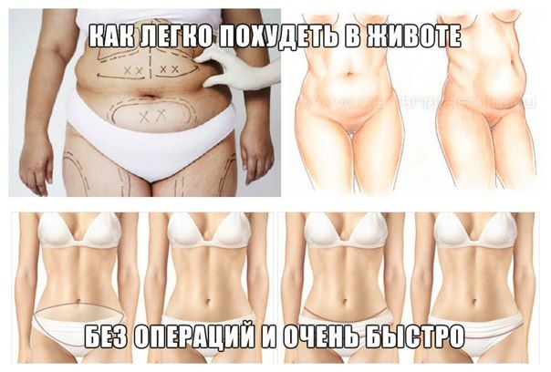 Как похудеть в животе