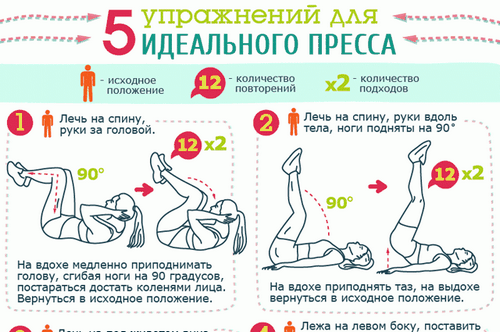 Как убрать живот за две недели Как убрать живот за две недели