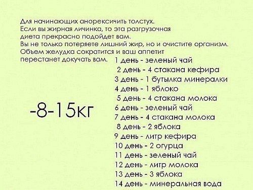 Срочно похудеть на 10 кг